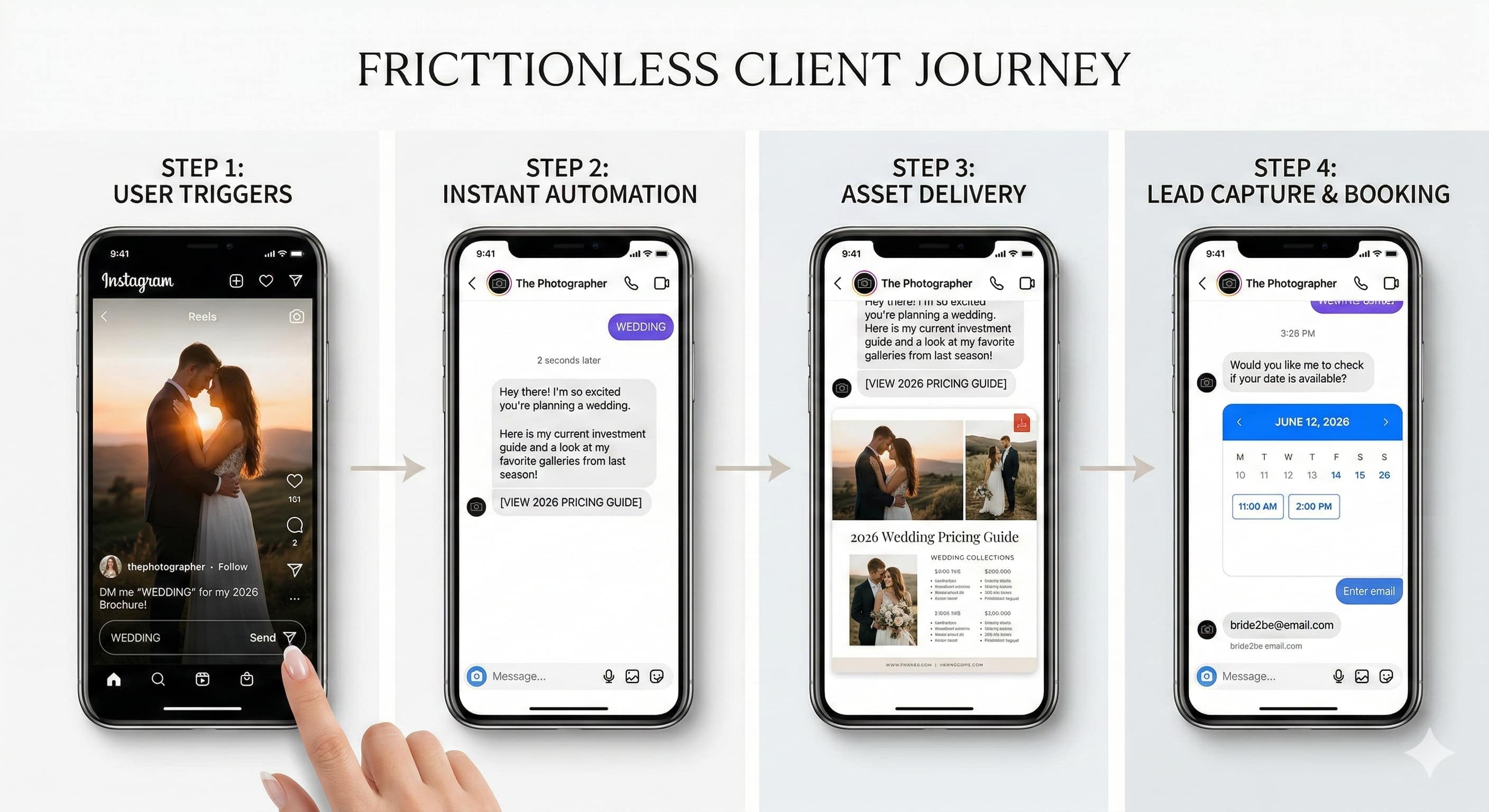 Instagram DM Keyword Automation Workflow